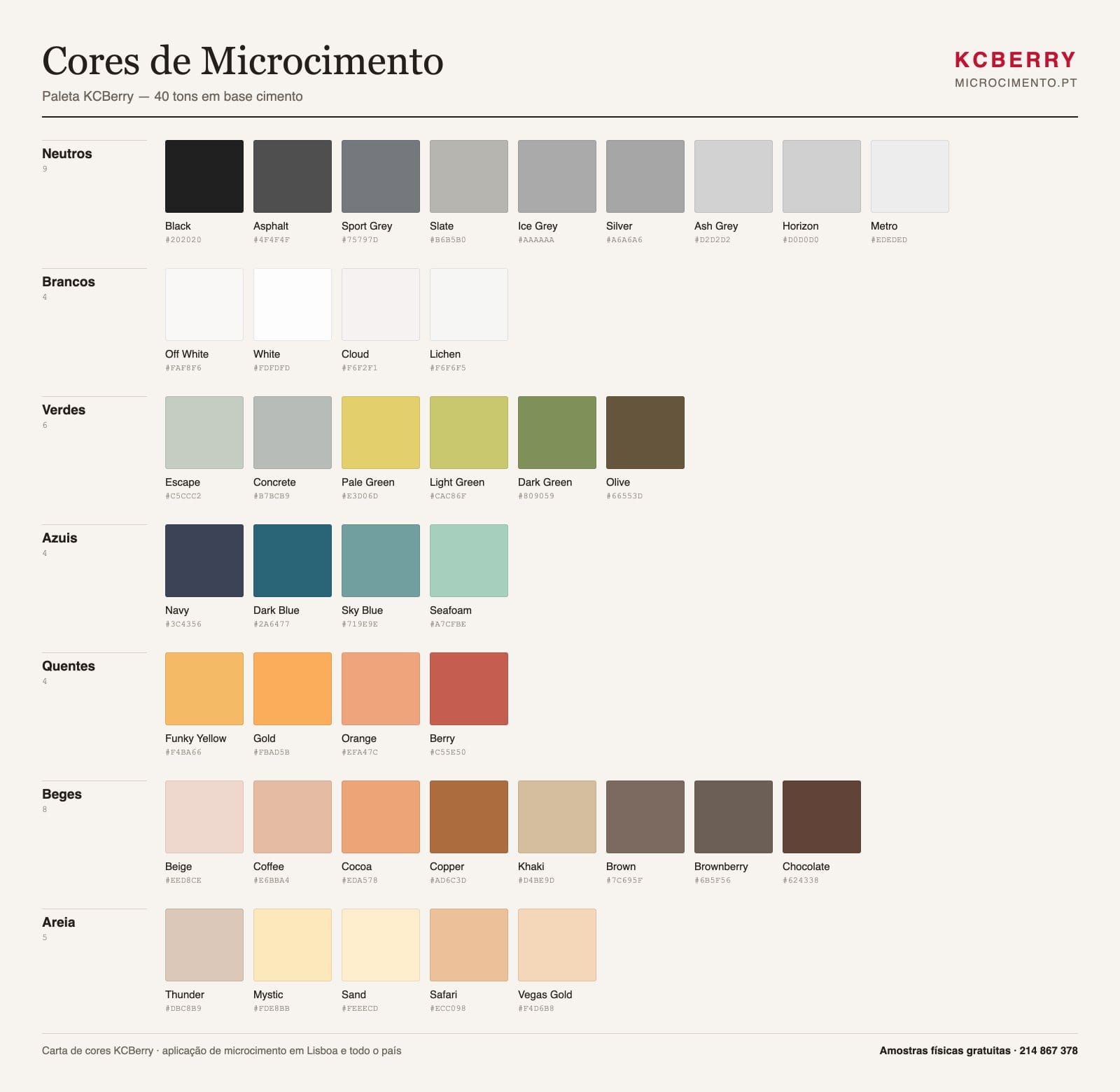Carta de cores de microcimento KCberry: 40 tons em base cimento agrupados por família cromática — neutros, brancos, verdes, azuis, quentes, beges e areia
